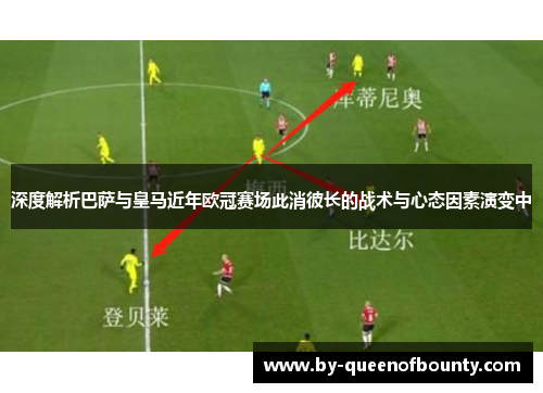 深度解析巴萨与皇马近年欧冠赛场此消彼长的战术与心态因素演变中