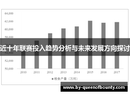 近十年联赛投入趋势分析与未来发展方向探讨